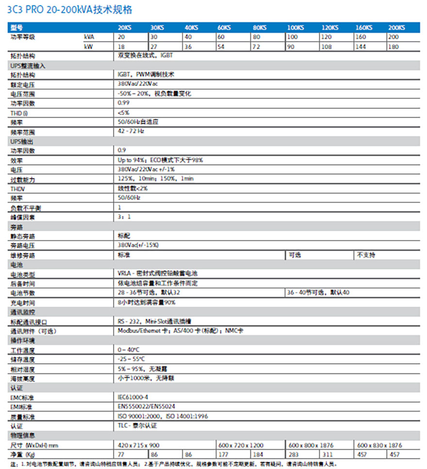 杭州UPS電源